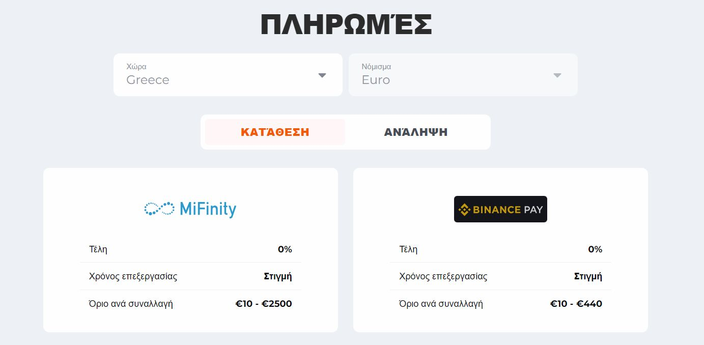 Μέθοδοι πληρωμής Paypal καζίνο Betriot